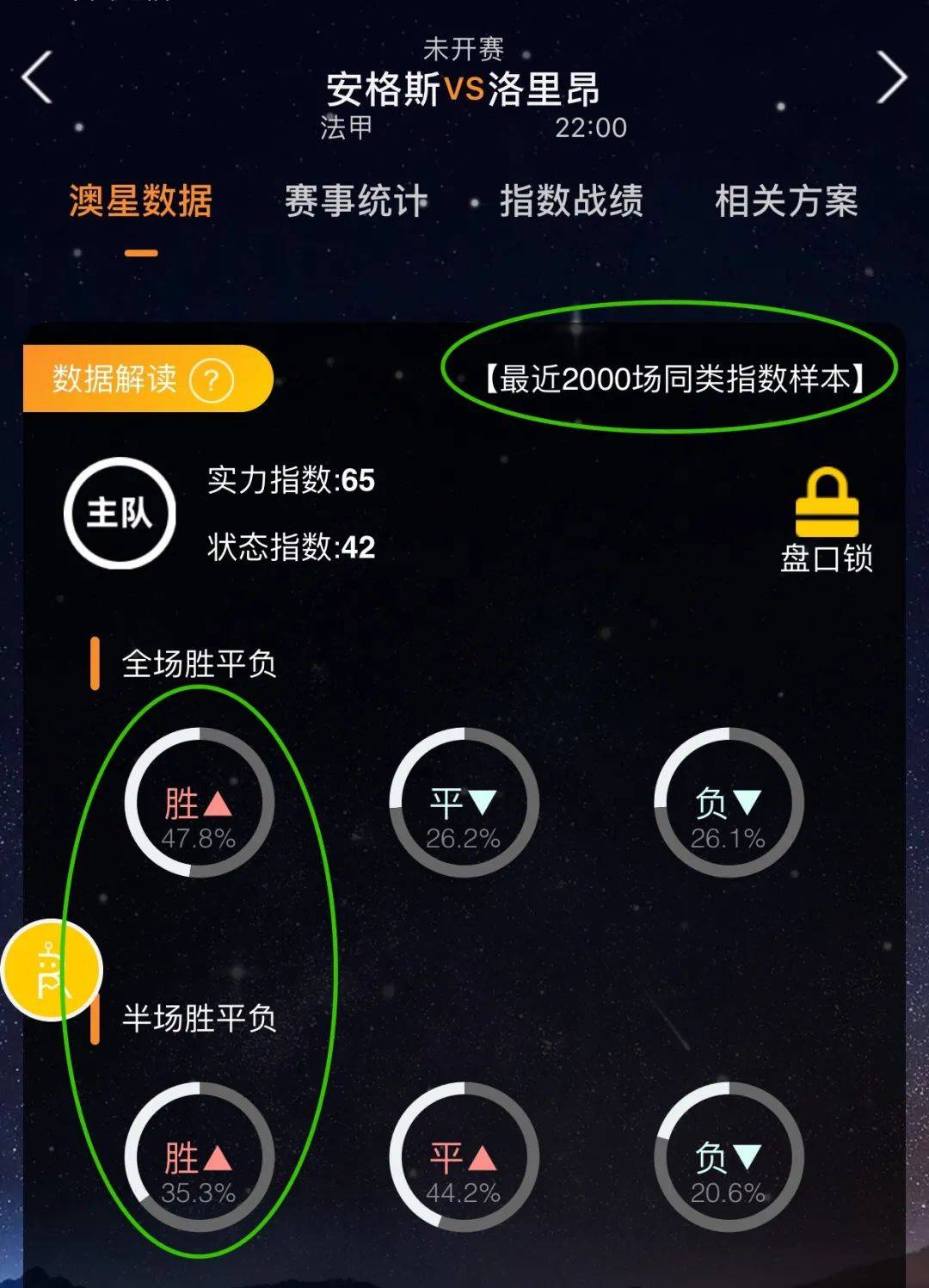 离的世界波